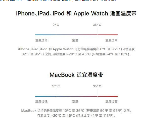 丽江苹果13维修分享iPhone 13耗电越来越快怎么办 