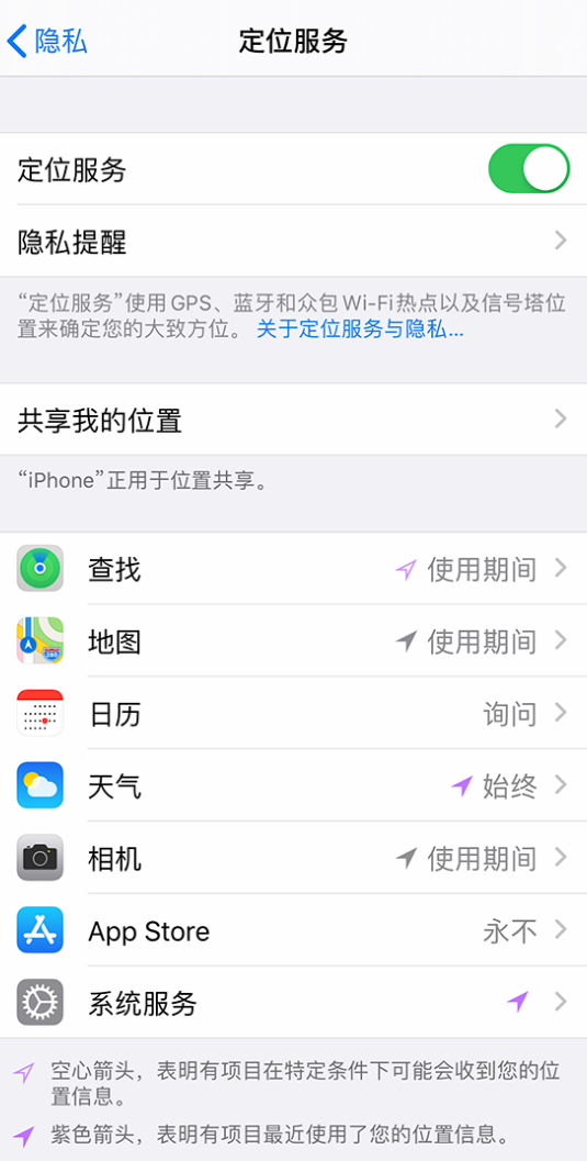 丽江苹果手机维修分享iPhone 状态栏中时间显示为蓝色图标是什么情况 